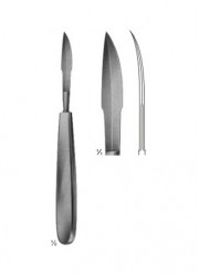 Meniscus Knives