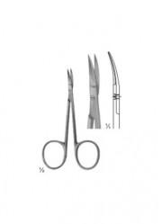 NAIL SCISSORS