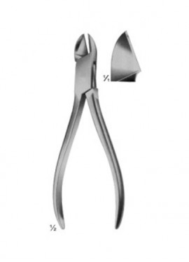 Wire Cutters and wire Cutting Scissors